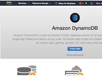Cloud builder tools thumbnail